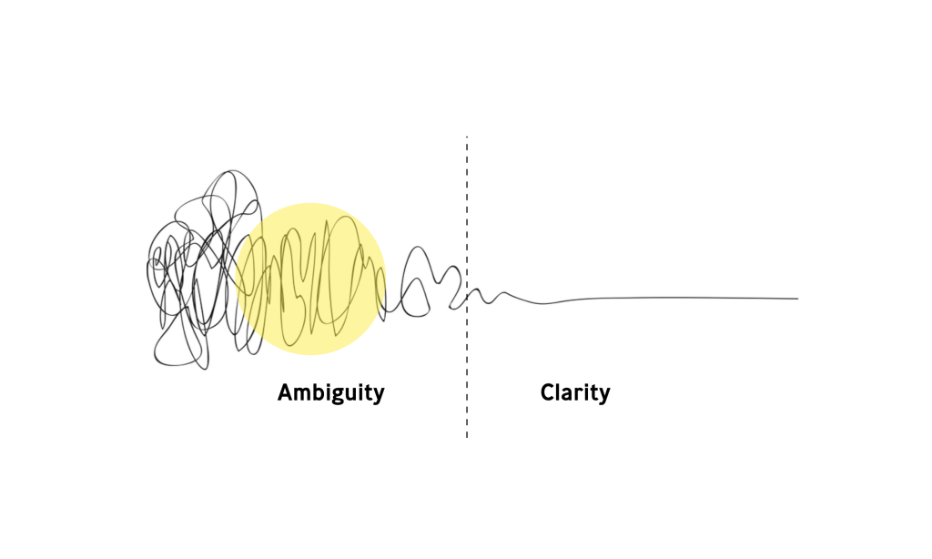Could do better: Exam questions&nbsp;fail
